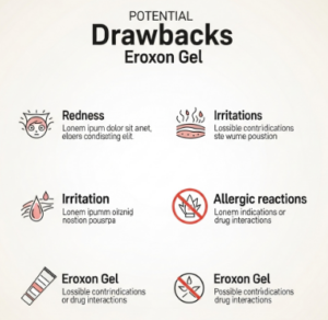 Eroxon gel reviews